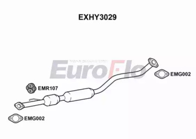 EUROFLO EXHY3029