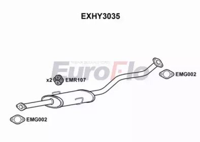 EUROFLO EXHY3035