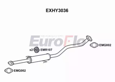 EUROFLO EXHY3036