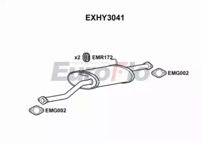 EUROFLO EXHY3041