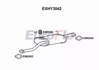 EUROFLO EXHY3042