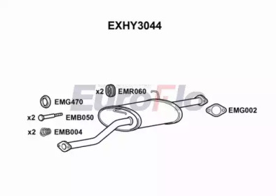 EUROFLO EXHY3044