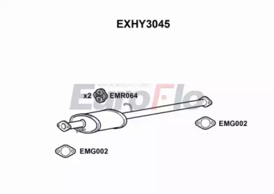 EUROFLO EXHY3045