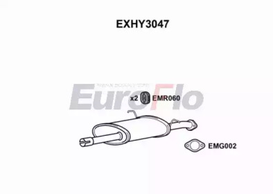 EUROFLO EXHY3047