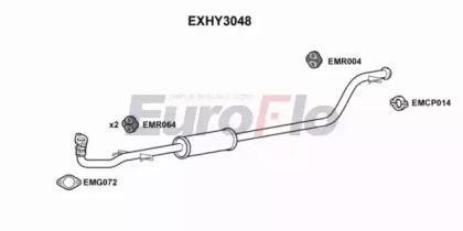 EUROFLO EXHY3048