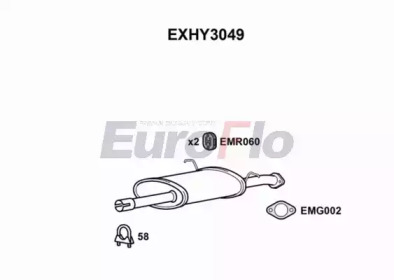 EUROFLO EXHY3049
