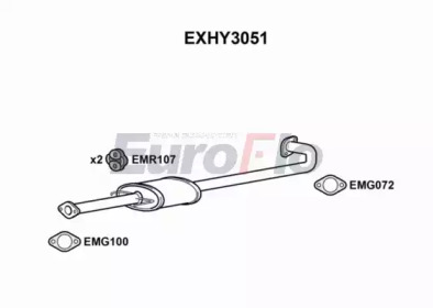 EUROFLO EXHY3051