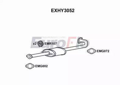 EUROFLO EXHY3052
