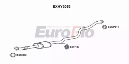 EUROFLO EXHY3053