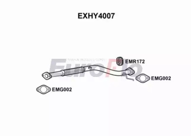 EUROFLO EXHY4007