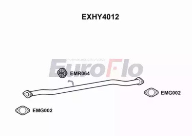 EUROFLO EXHY4012