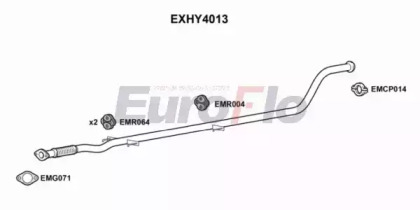 EUROFLO EXHY4013