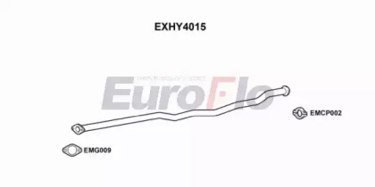 EUROFLO EXHY4015