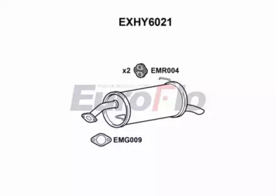 EUROFLO EXHY6021