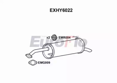 EUROFLO EXHY6022