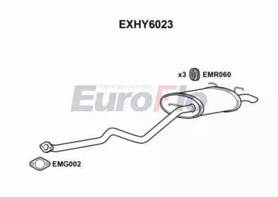 EUROFLO EXHY6023