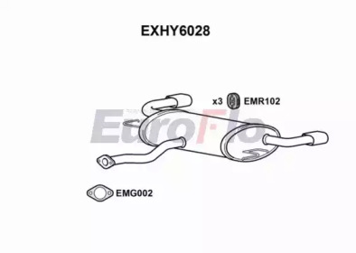 EUROFLO EXHY6028