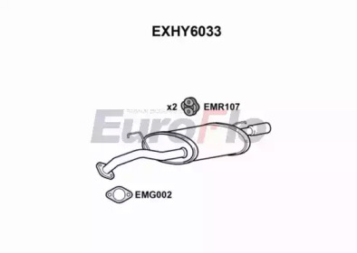 EUROFLO EXHY6033