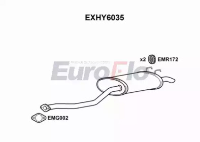 EUROFLO EXHY6035