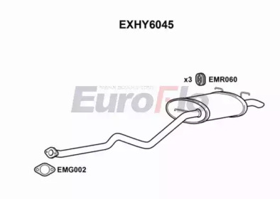 EUROFLO EXHY6045