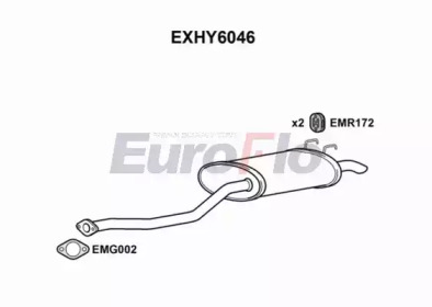 EUROFLO EXHY6046