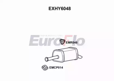 EUROFLO EXHY6048