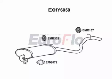 EUROFLO EXHY6050