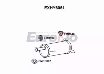 EUROFLO EXHY6051