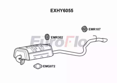 EUROFLO EXHY6055