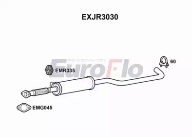 EUROFLO EXJR3030