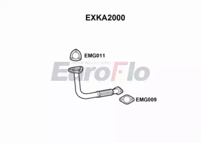 EUROFLO EXKA2000