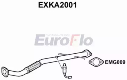 EUROFLO EXKA2001