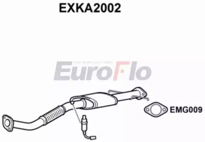 EUROFLO EXKA2002