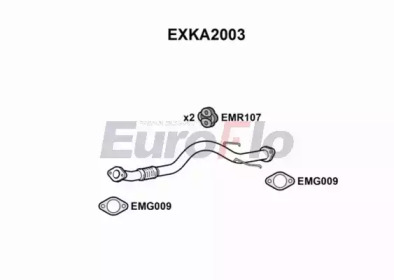 EUROFLO EXKA2003