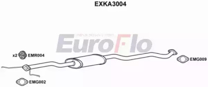 EUROFLO EXKA3004