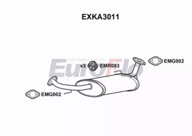 EUROFLO EXKA3011