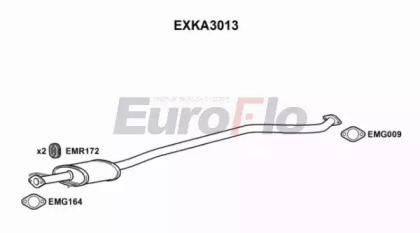 EUROFLO EXKA3013