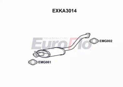 EUROFLO EXKA3014