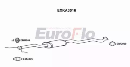 EUROFLO EXKA3016