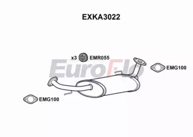 EUROFLO EXKA3022