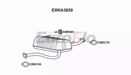 EUROFLO EXKA3030