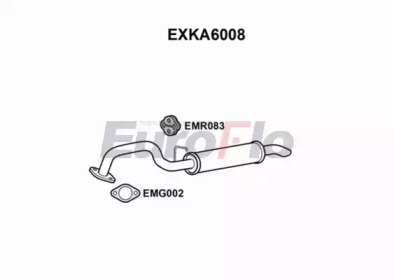 EUROFLO EXKA6008