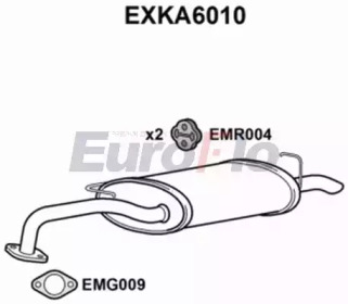 EUROFLO EXKA6010