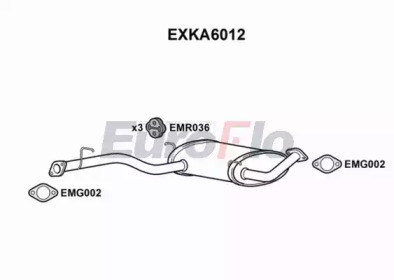 EUROFLO EXKA6012