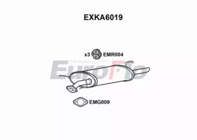 EUROFLO EXKA6019