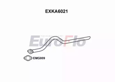 EUROFLO EXKA6021