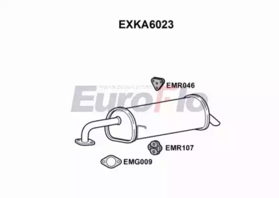 EUROFLO EXKA6023