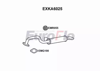 EUROFLO EXKA6025