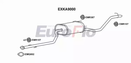 EUROFLO EXKA9000