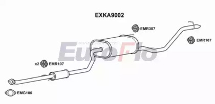 EUROFLO EXKA9002